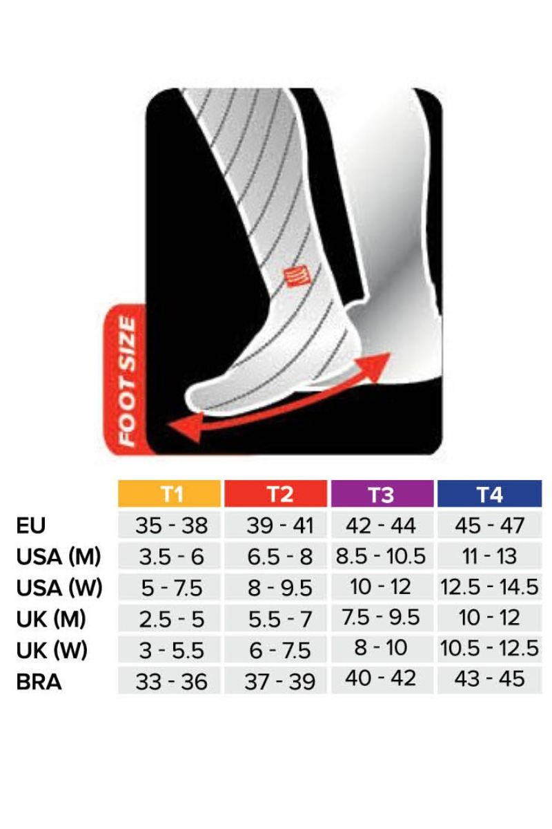 compressport double layer socks