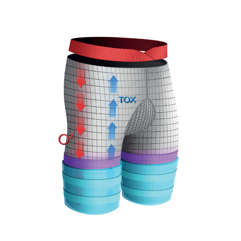 Compressport Racket Compression Underwear Short - Black