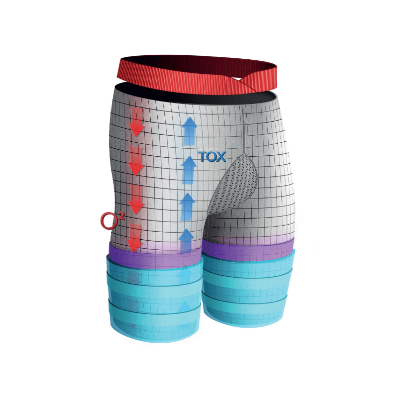 Compressport Racket Compression Underwear Short - White