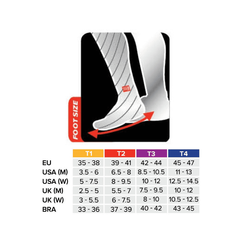 Compressport Racket Strapping Double Layer Low Cut Compression Socks - White